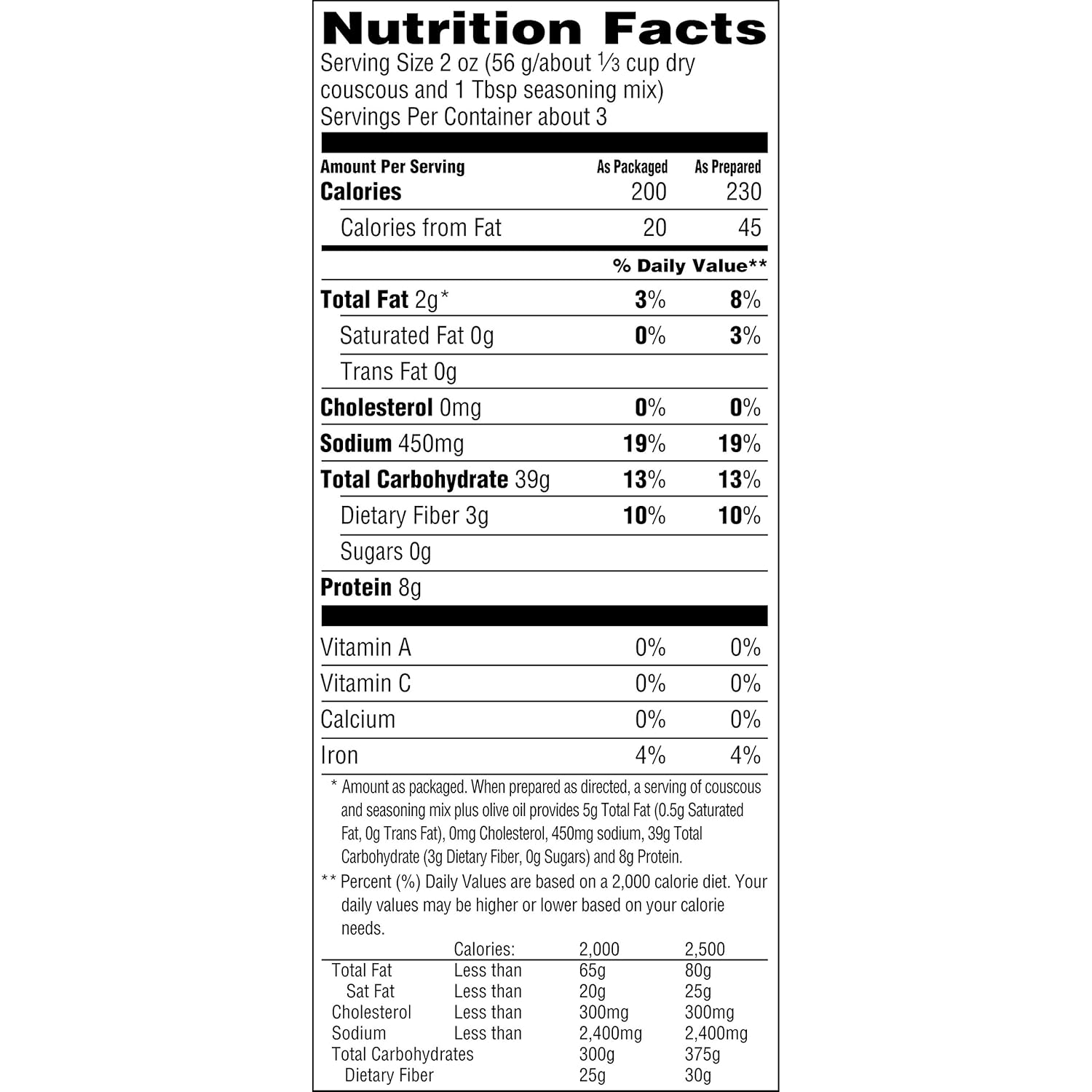 Nutrition facts for Mediterranean curry couscous showing calories, fats, carbohydrates, proteins, and vitamins.